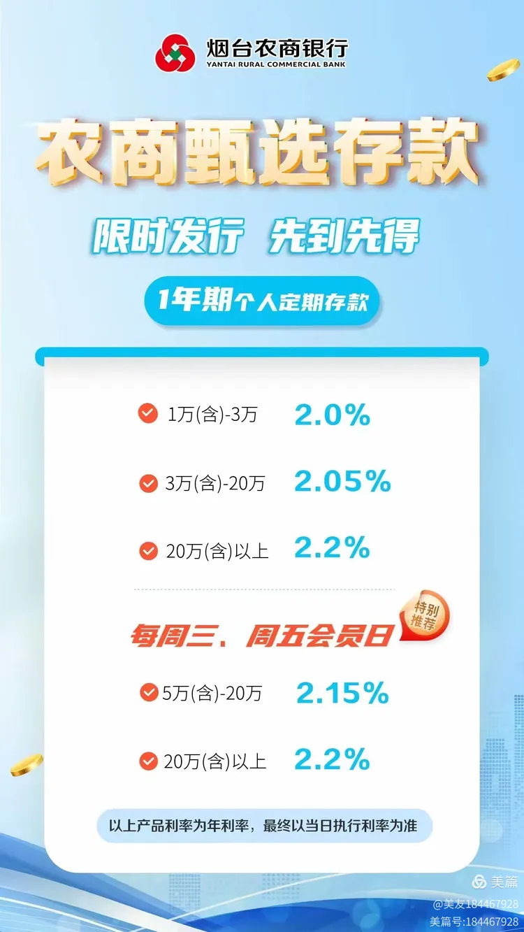 烟台农商银行福山区高疃支行开展"携手农商、欢度六一"厅堂营销活动